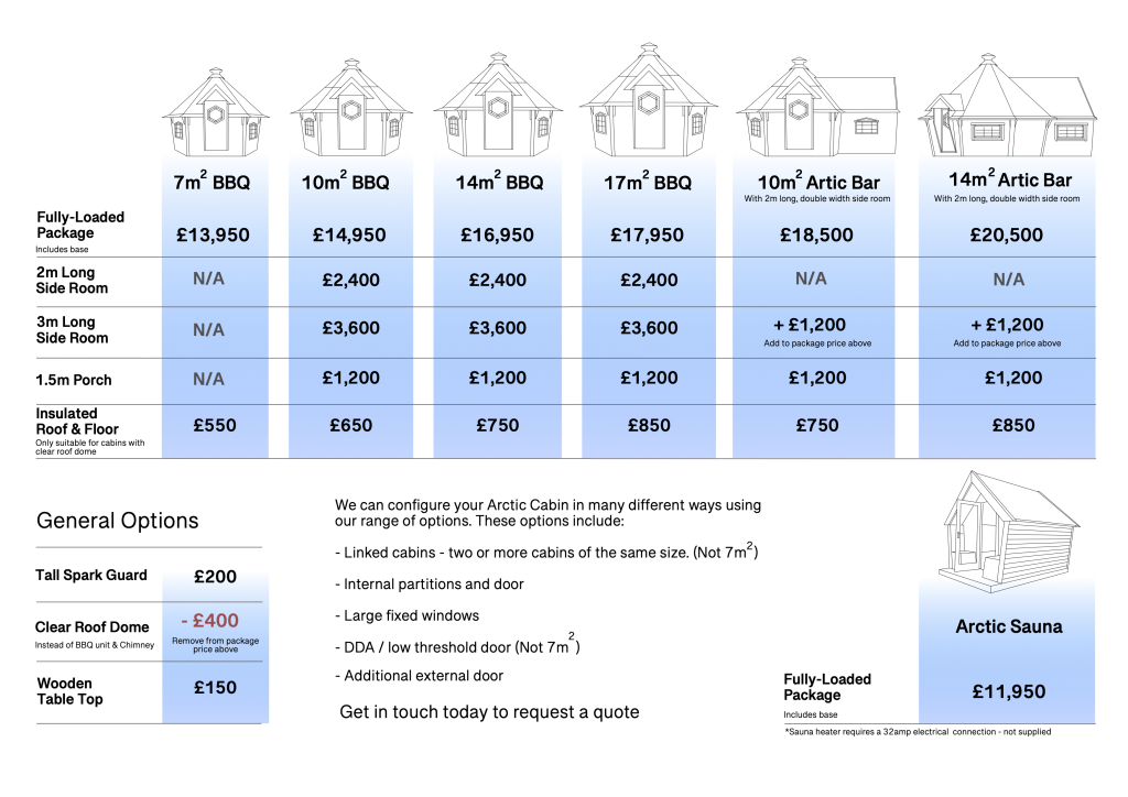 price list for cabins